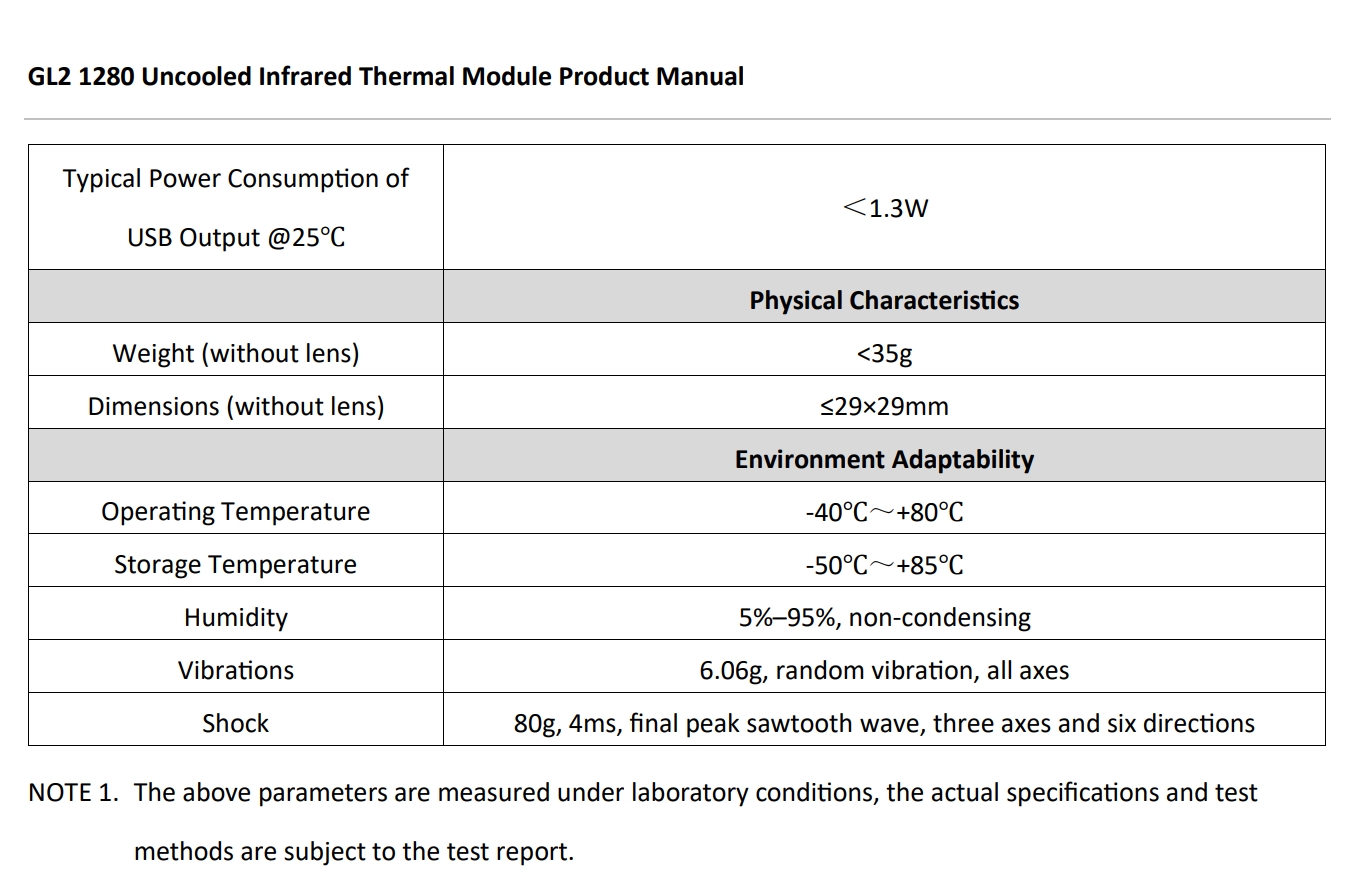 1280X1024 Thermal Imaging Came - Sd Card Module 评论和价格