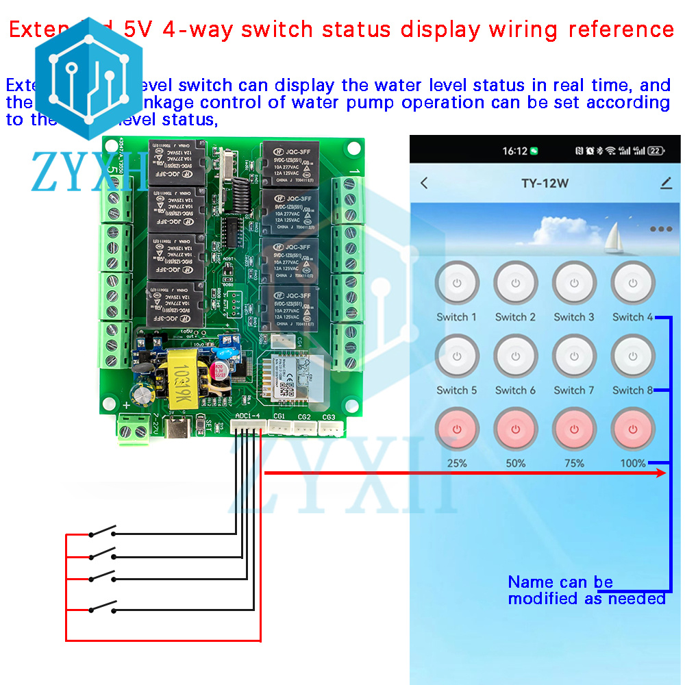 Tuya 8 Channel WiFi/Zigbee Rem - Relay Module 4 Channel 评论和价格